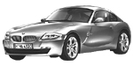 BMW E86 B2715 Fault Code